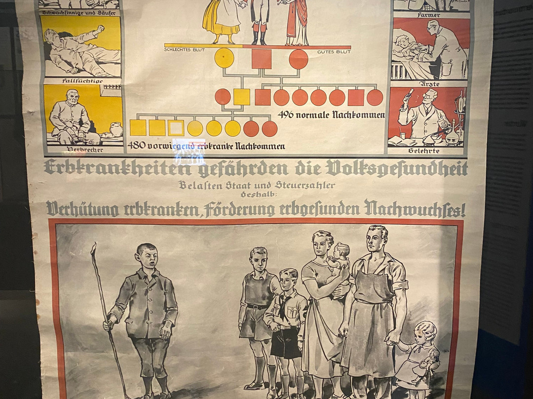 Vrijheids Museum-Groesbeek必去景点
