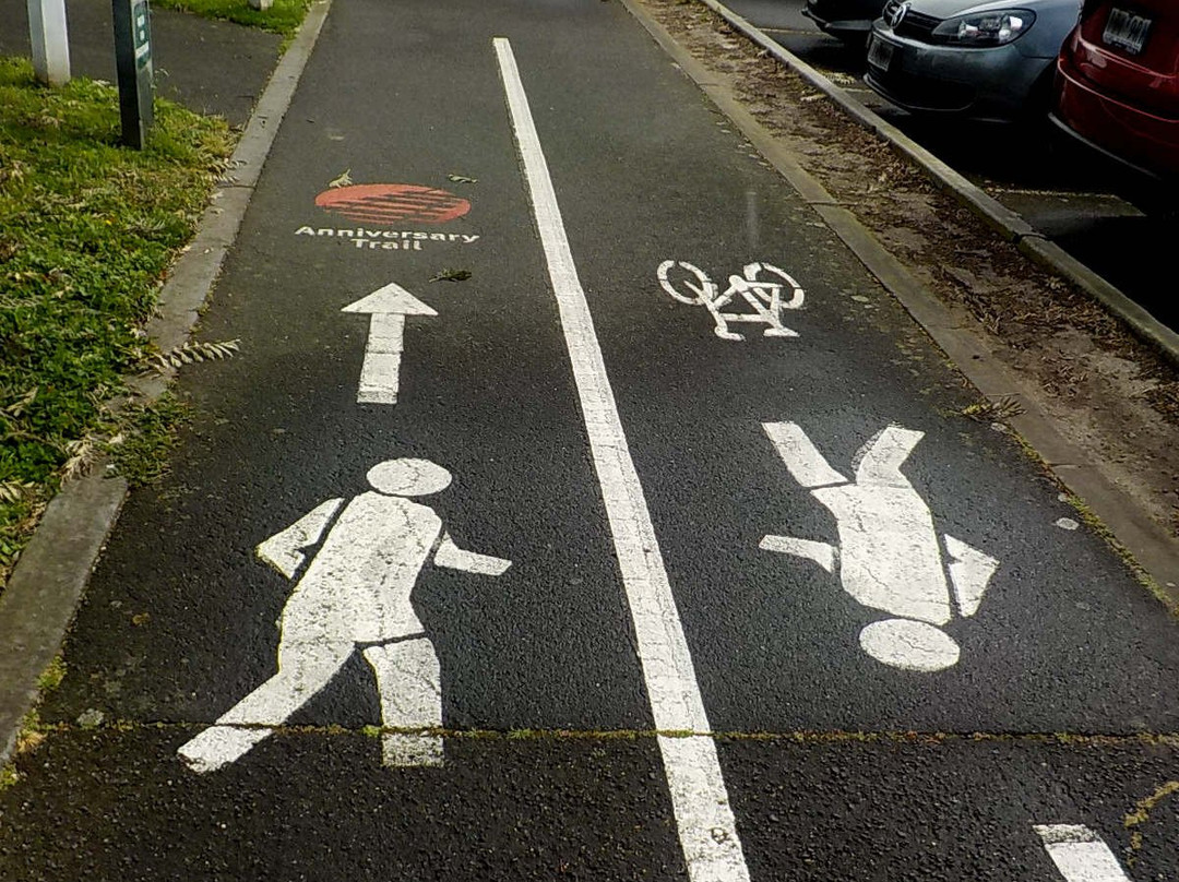 Outer Circle Rail Trail-墨尔本必去景点