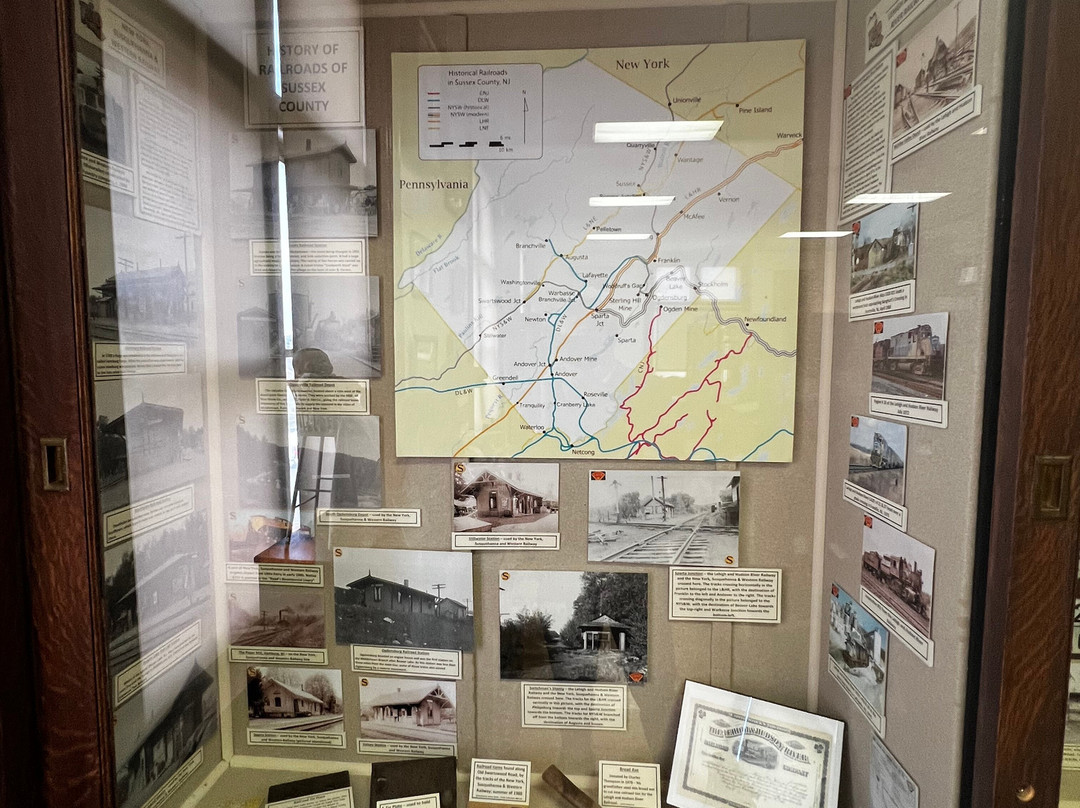 Sussex County Historical Society-牛顿必去景点