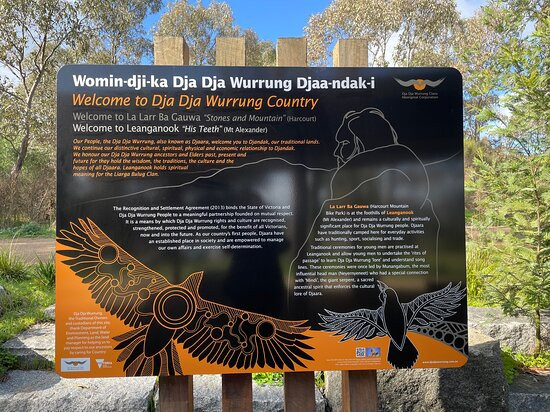 La Larr Ba Gauwa Park-Harcourt必去景点