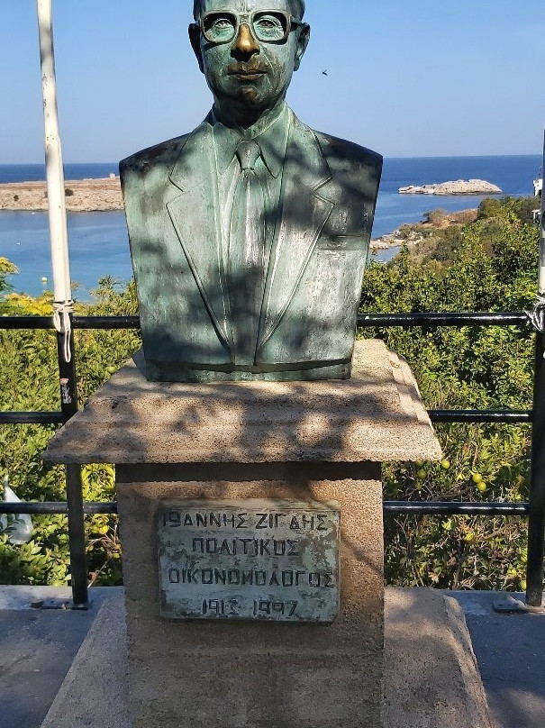 Statue Of Ioannis Zigdis-林多斯必去景点