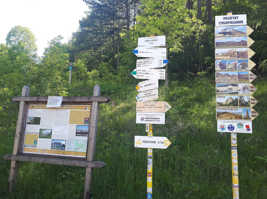 Vršatecký hrad-Vrsatske Podhradie必去景点