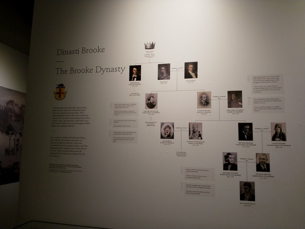 玛格烈达古堡-古晋必去景点