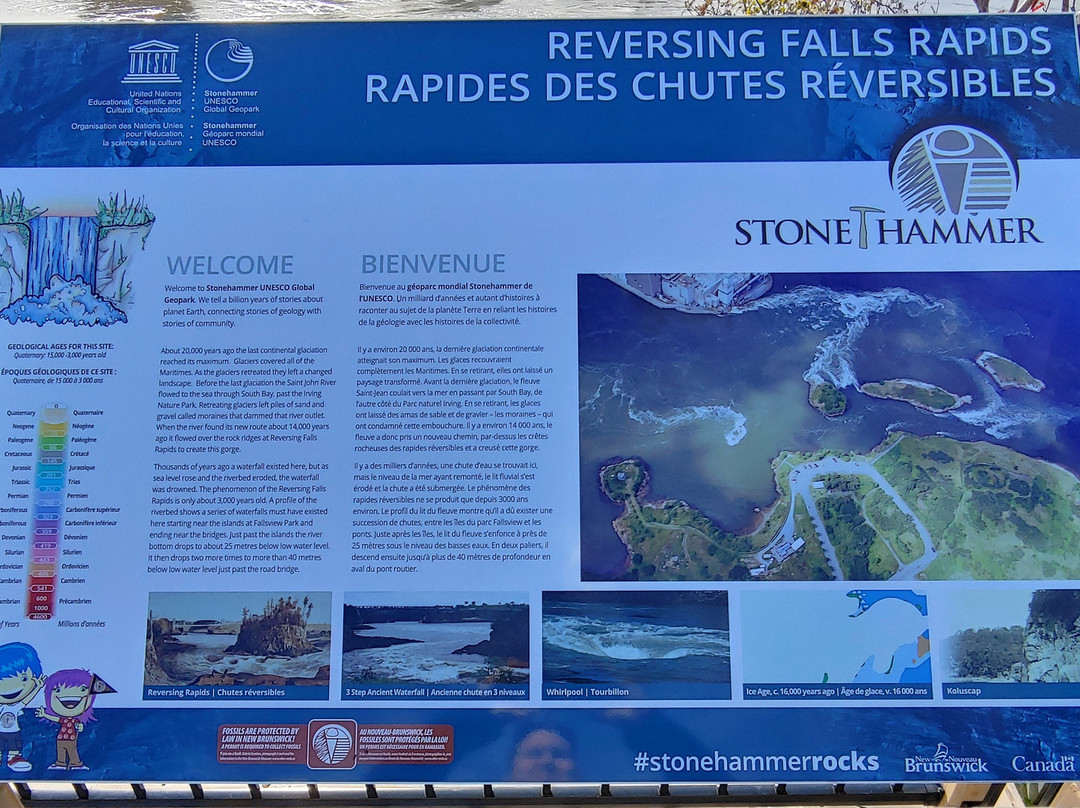 Fallsview Park-圣约翰必去景点