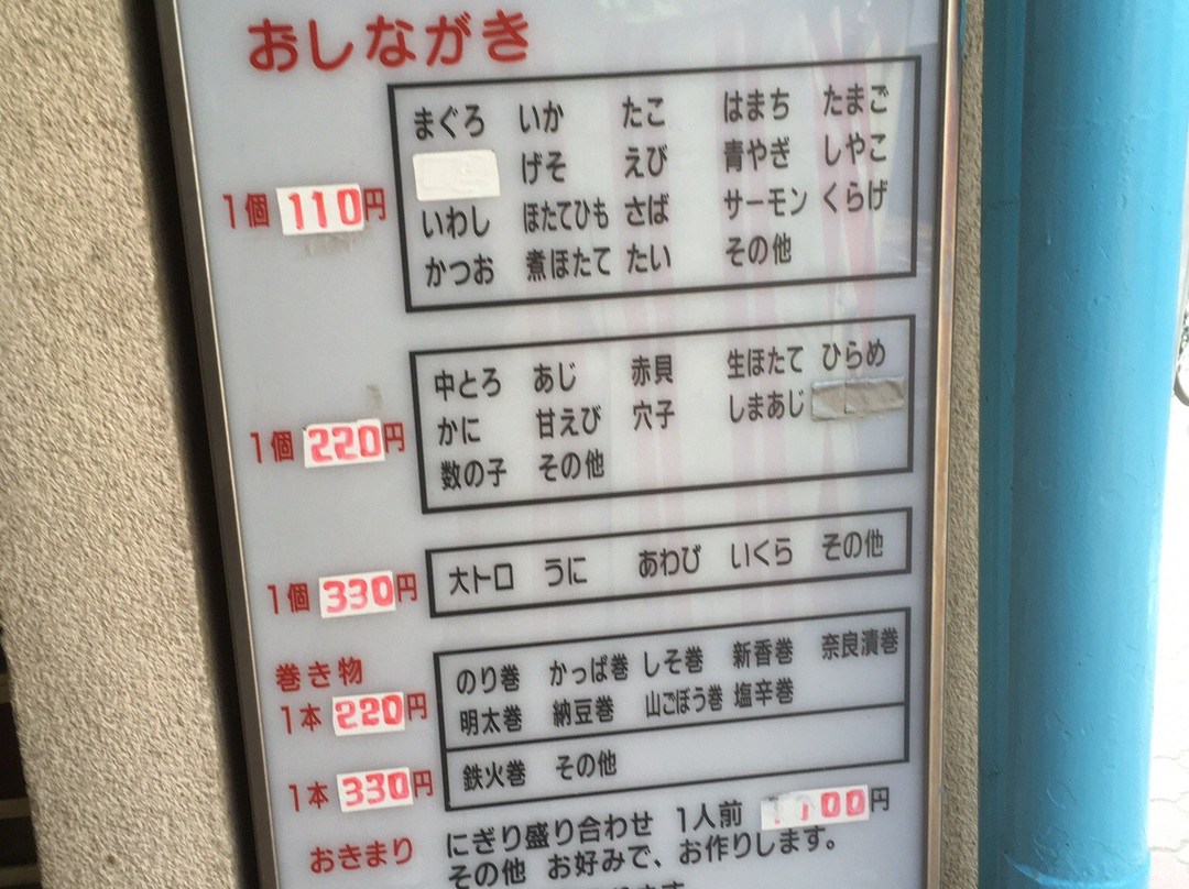 Tateishi Nakamise Shotengai-葛饰区必去景点