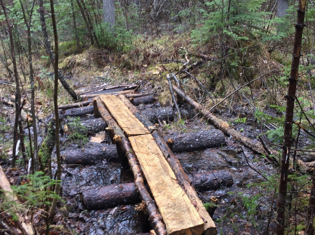 Small Falls-Manitouwadge必去景点
