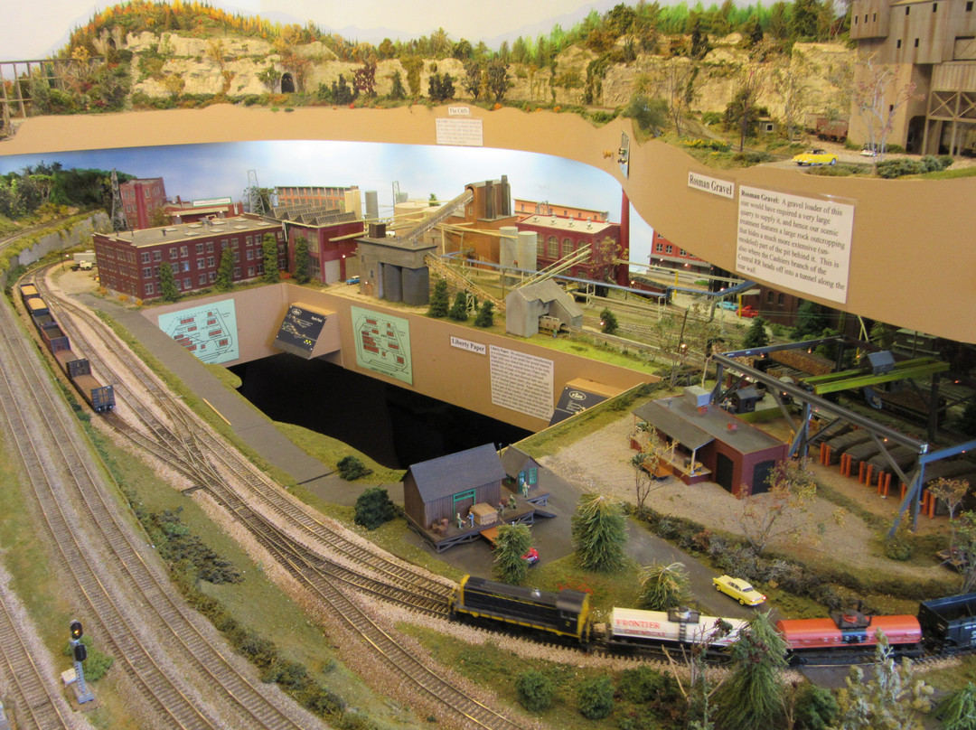 The Central Railway Museum-Central必去景点