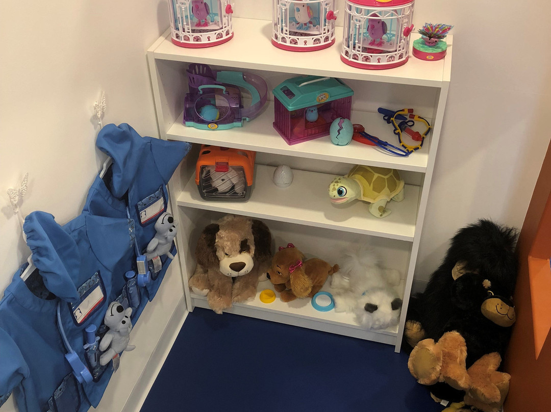 Play Town-Inverurie必去景点