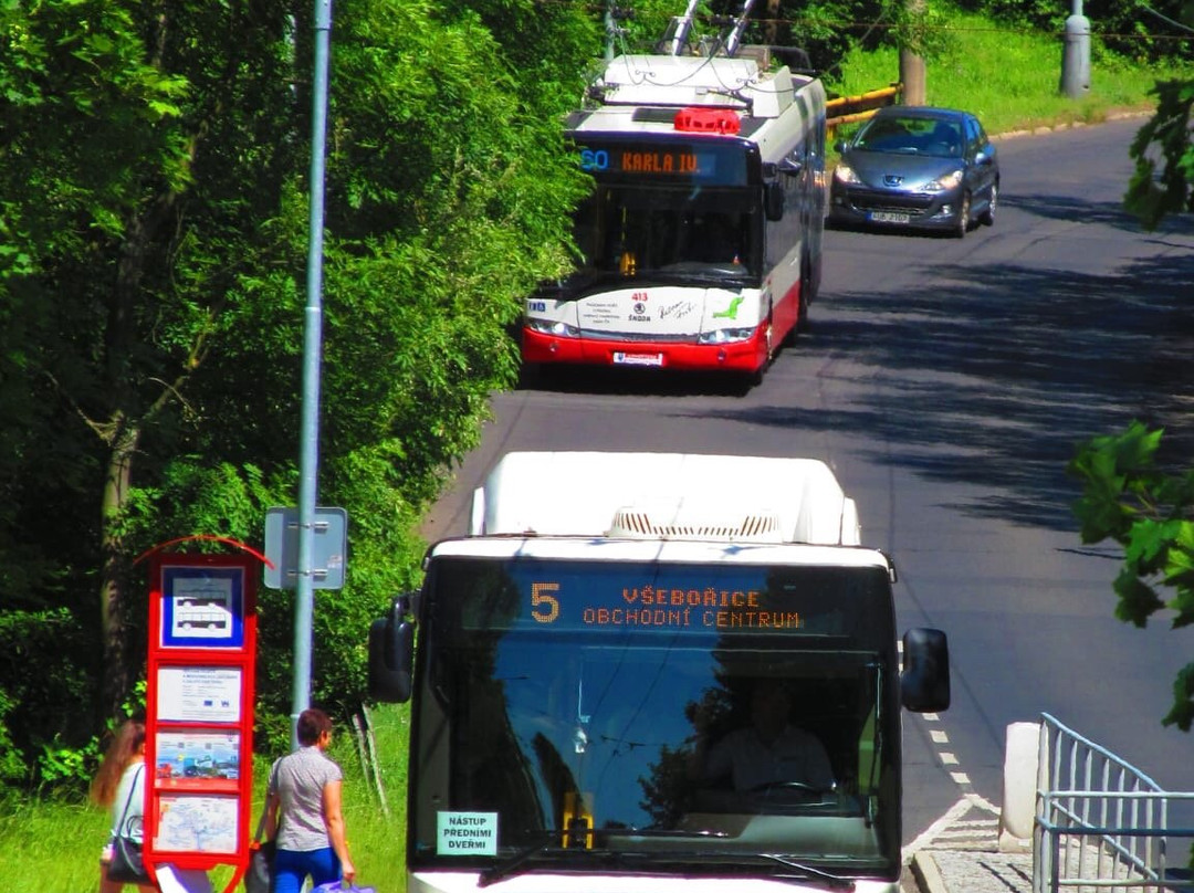 Dopravní podnik města Ústí nad Labem-拉贝河畔乌斯季必去景点