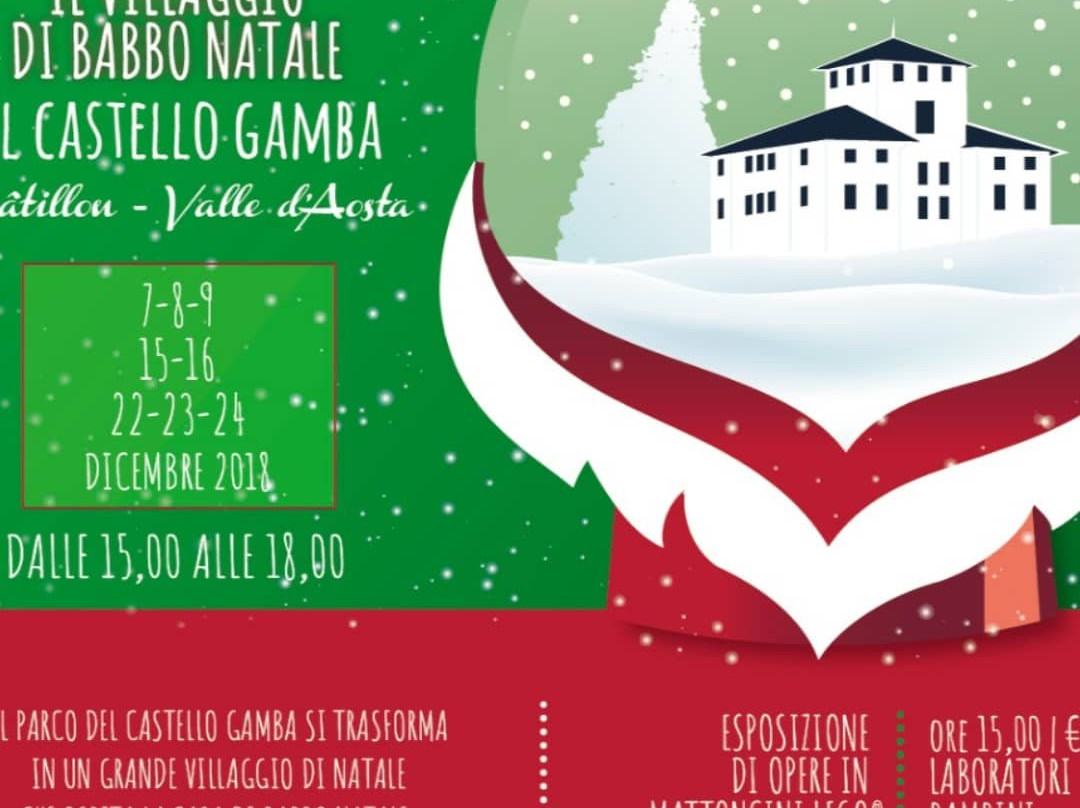 Castello Gamba-Chatillon必去景点