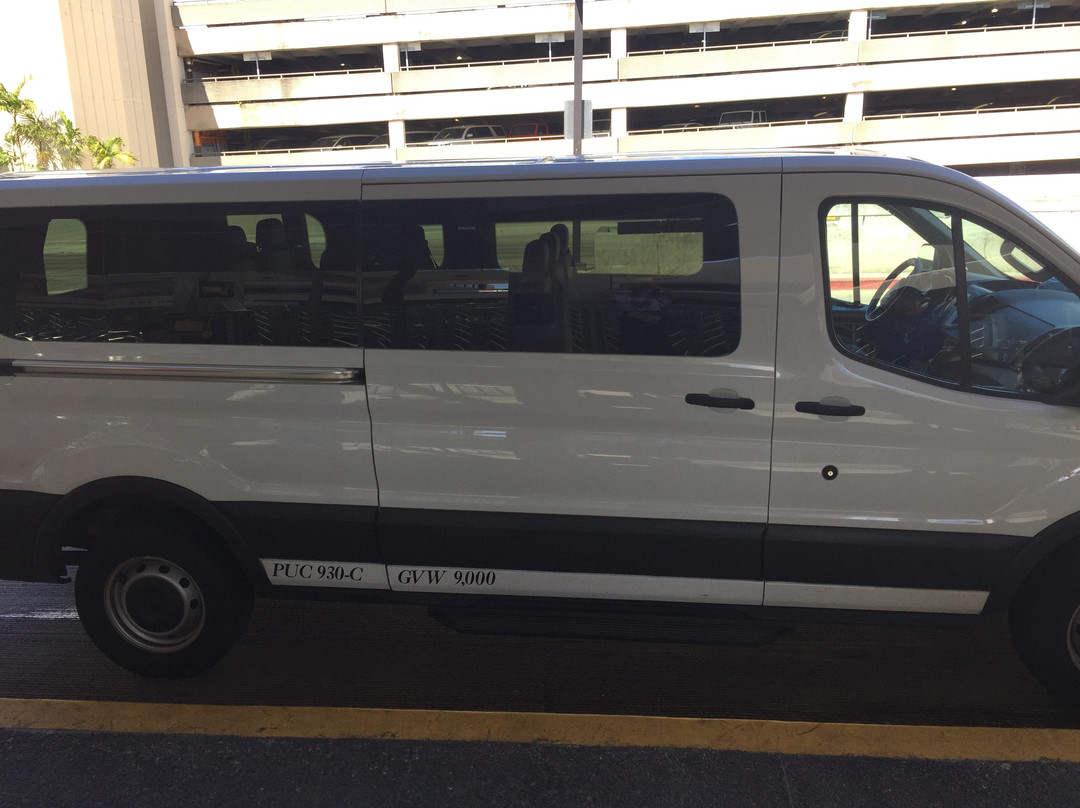 Direct Shuttle Hawaii-火奴鲁鲁必去景点