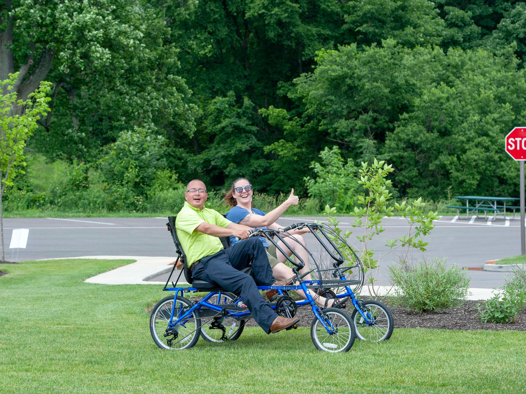 DevouCycle-卡温顿必去景点