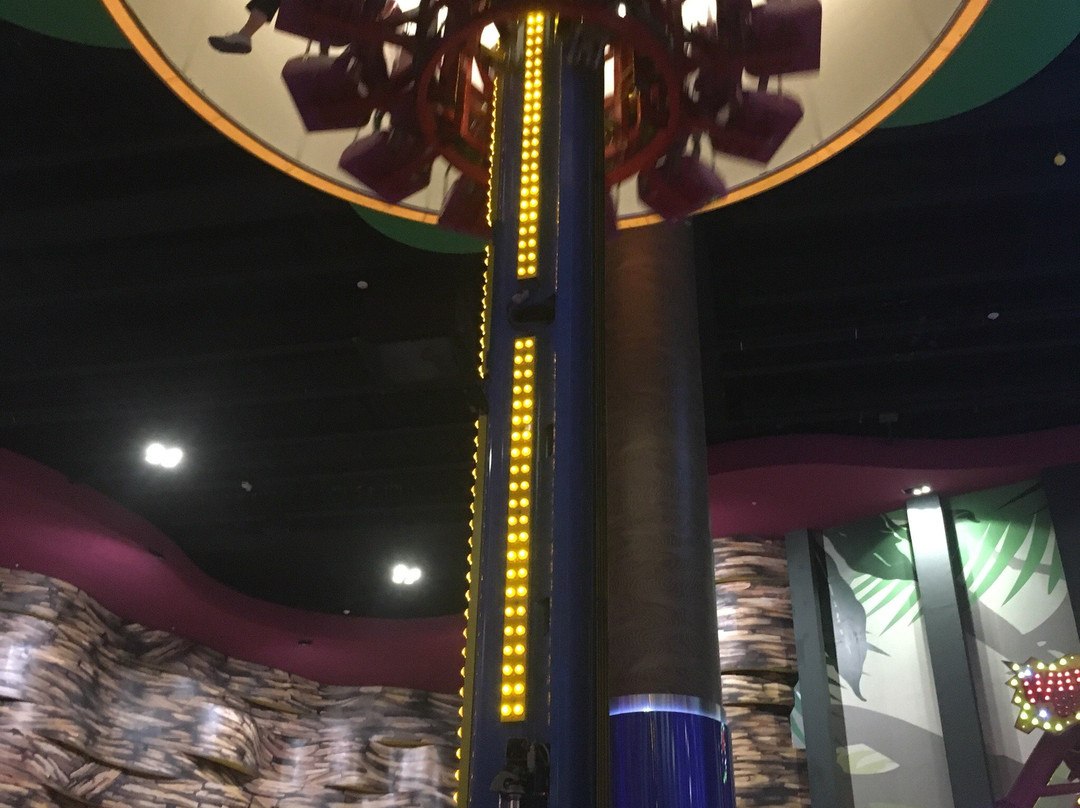 Scream Land-圣多明哥必去景点