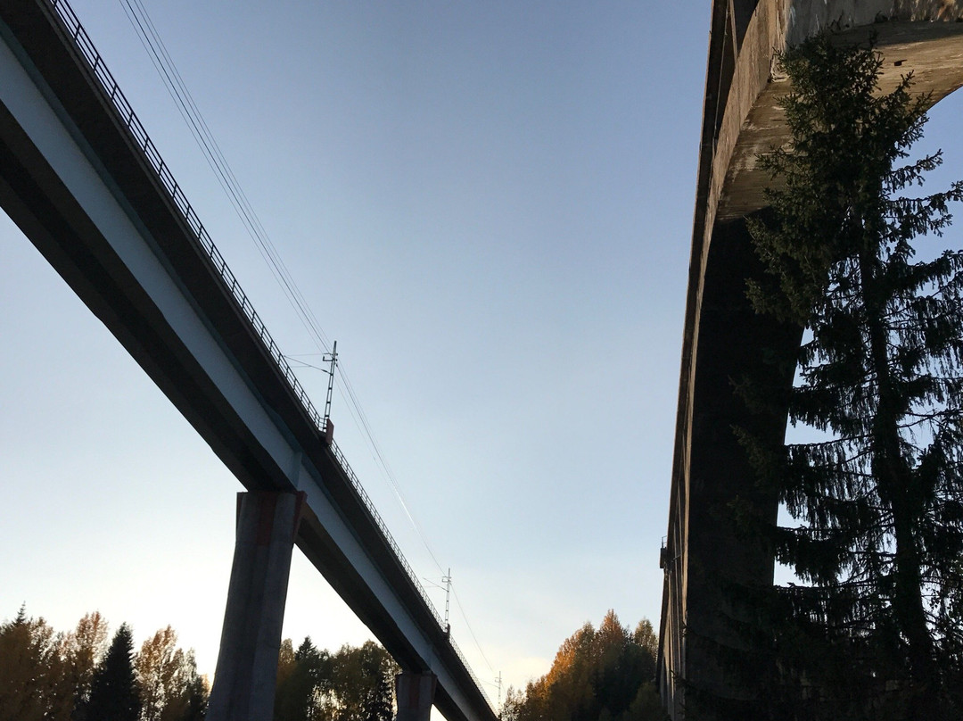 Tallbergsbroarna-Tallberg必去景点
