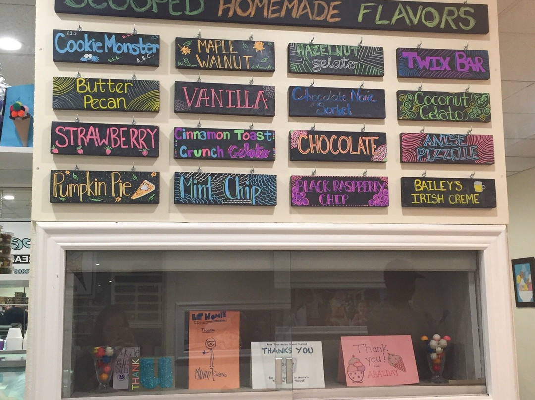 Scooped Ice Cream