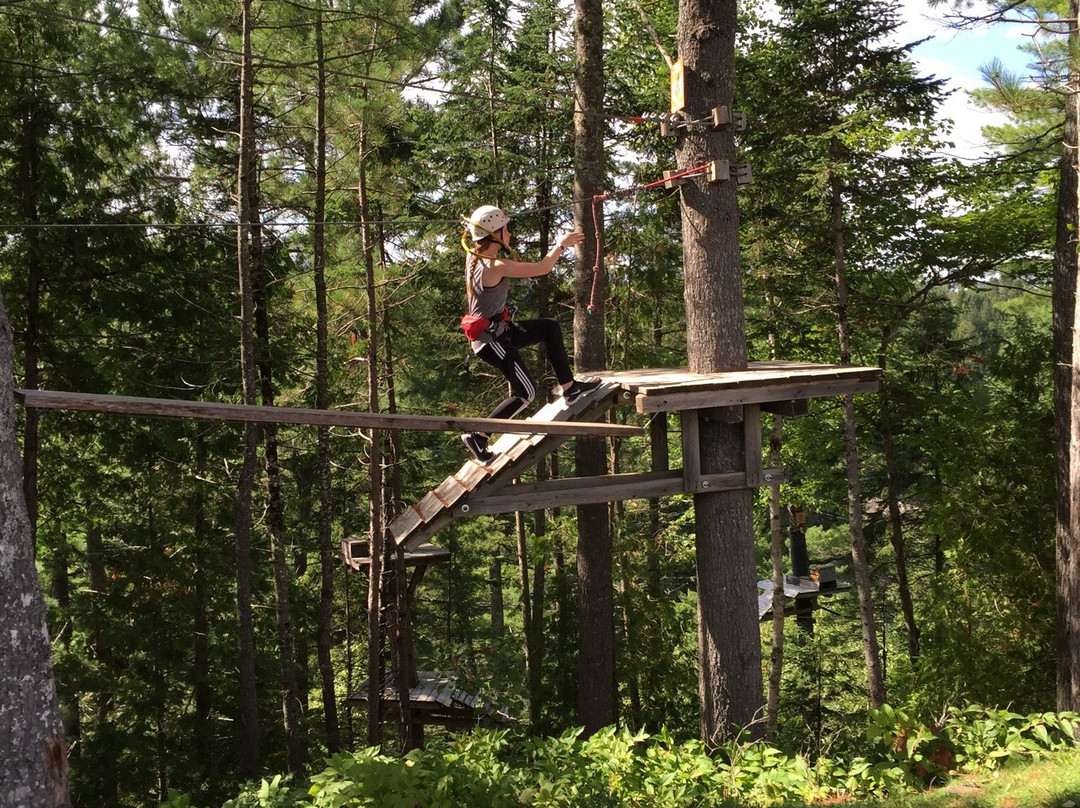 Open Sky Adventures-Grand Falls必去景点