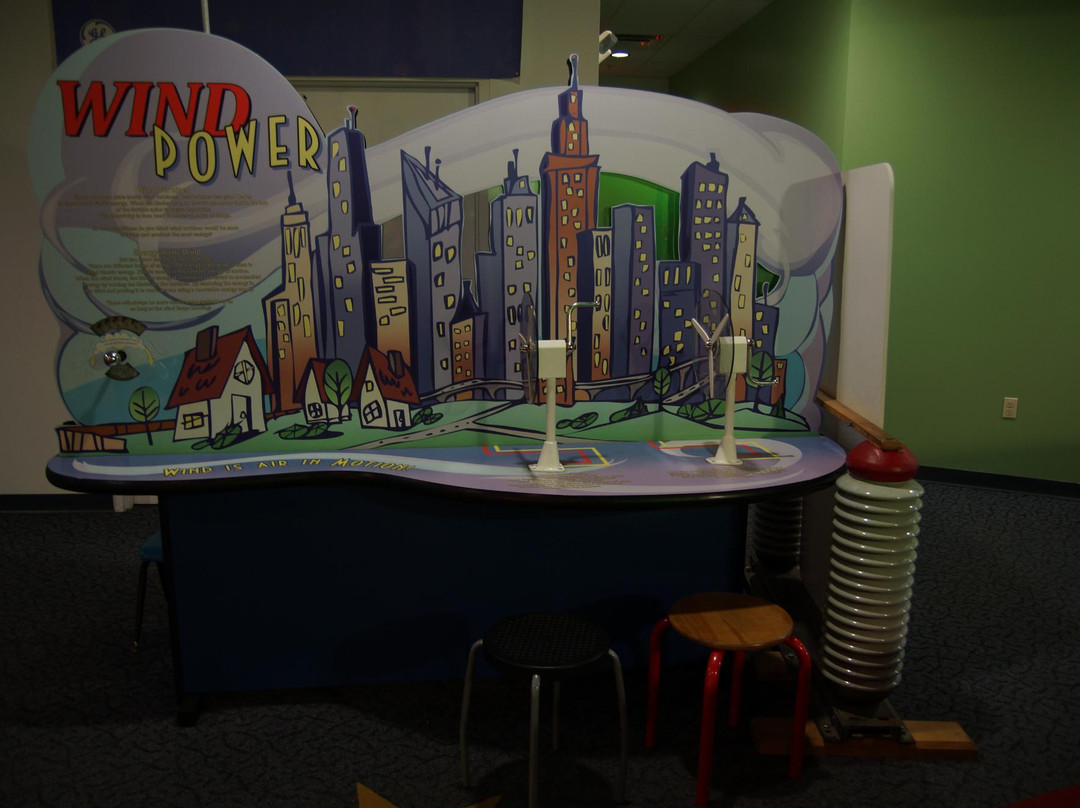 The Children's Museum of Science and Technology景点图片