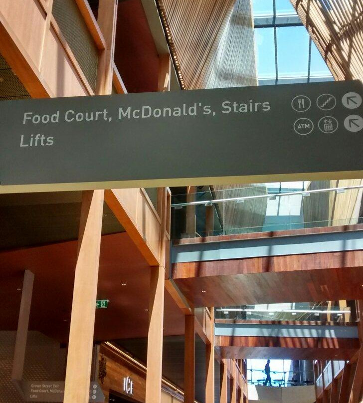 Wollongong Central-卧龙岗市必去景点