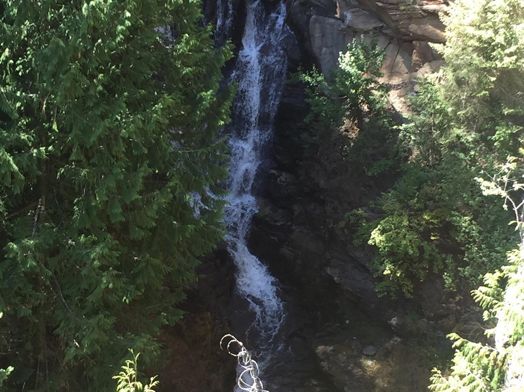 Kootenai National Wildlife Refuge-Bonners Ferry必去景点