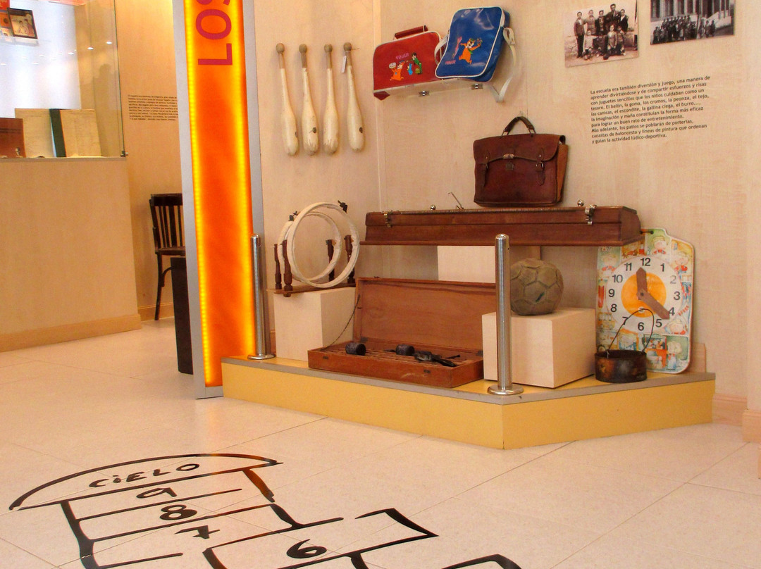 Museo Escuela de Antaño景点图片