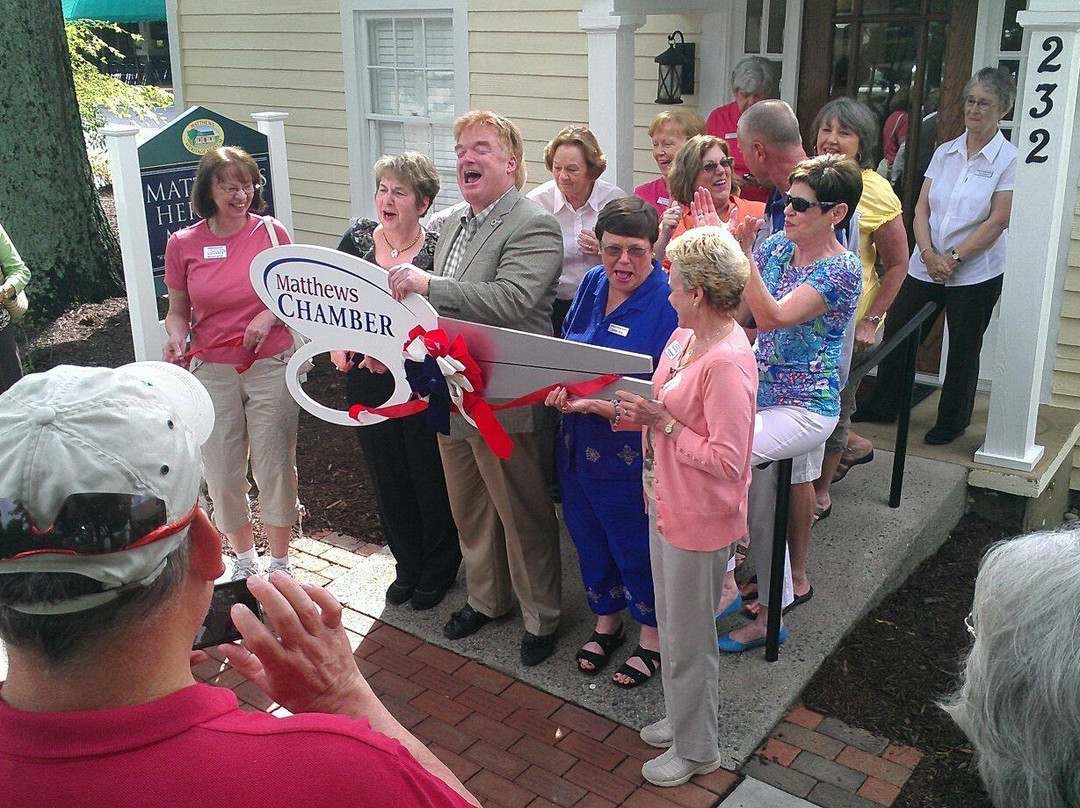 Matthews Heritage Museum-马修斯必去景点