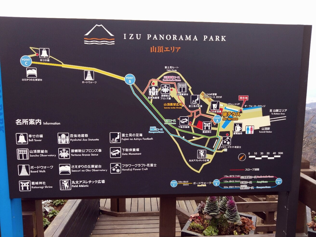伊豆国全景公园-伊豆之国市必去景点