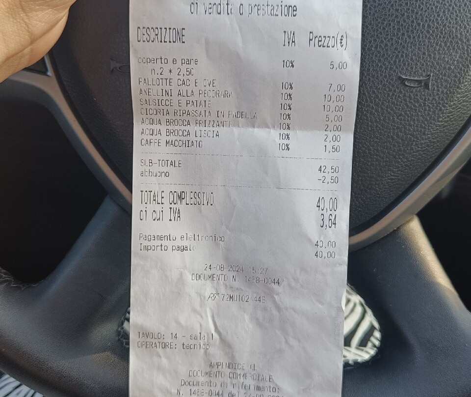 Majelletta WE-Pretoro必去景点