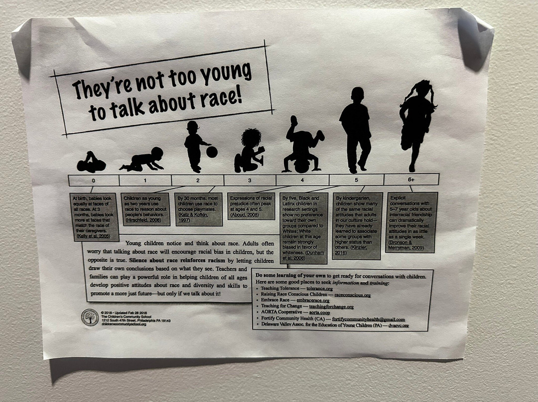 Thinkery-奥斯丁必去景点