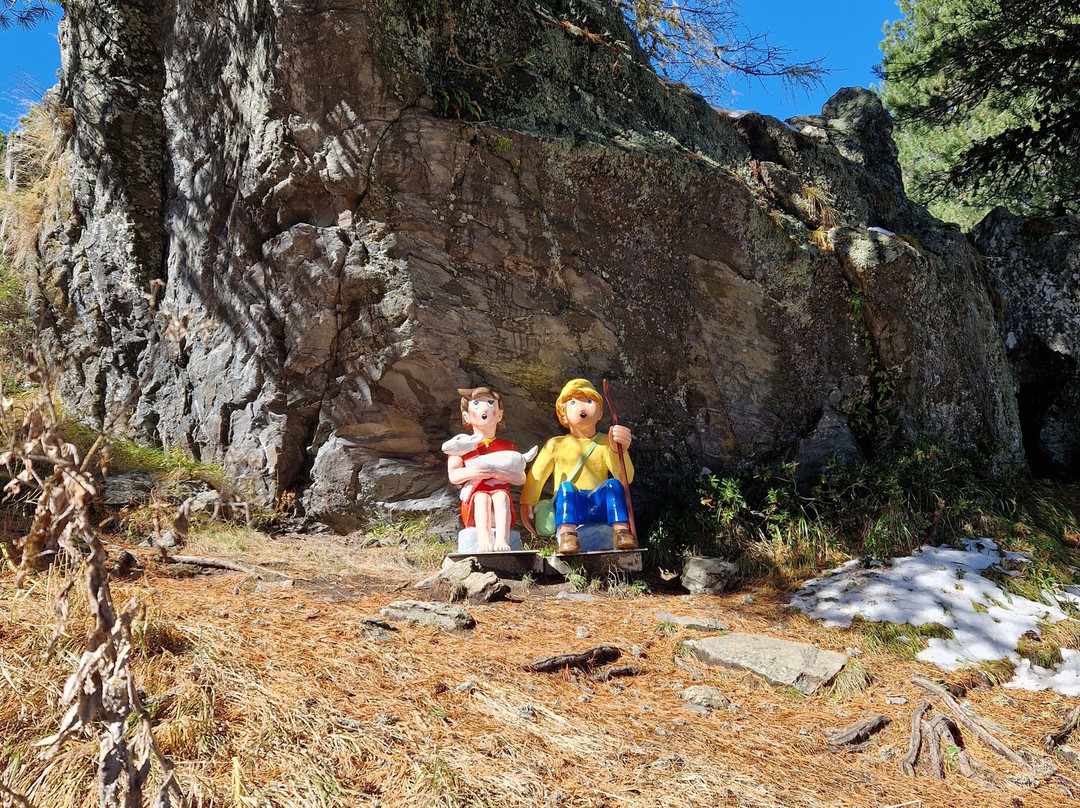 Heidi Alm Kindererlebnispark-Patergassen必去景点