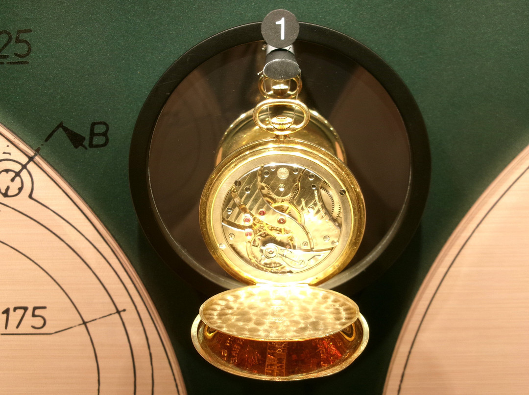 IWC Museum-沙夫豪森必去景点