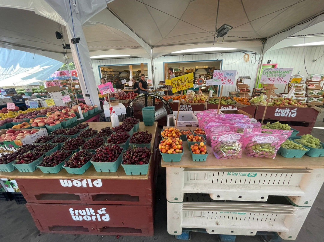 Fruit World景点图片