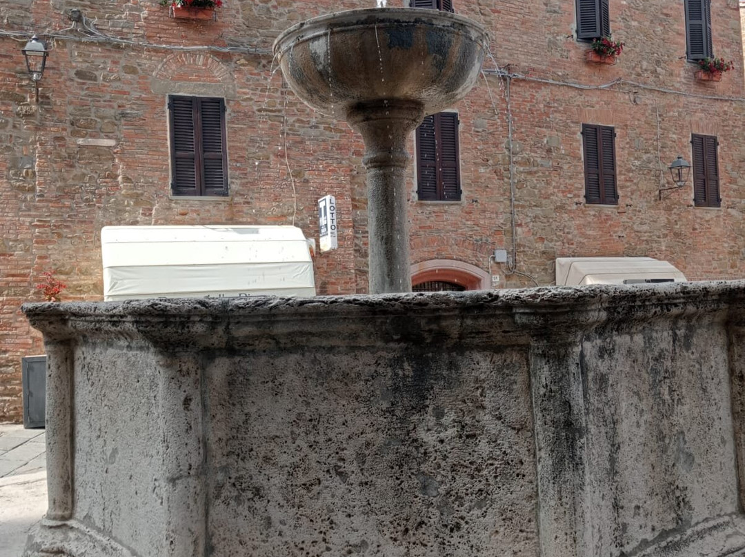Fontana Maggiore-Panicale必去景点
