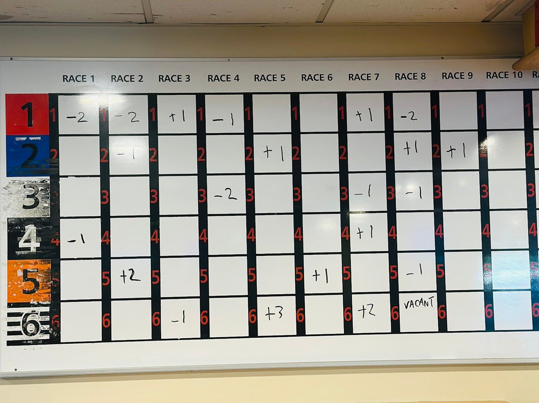 Dundalk Stadium-Dundalk必去景点