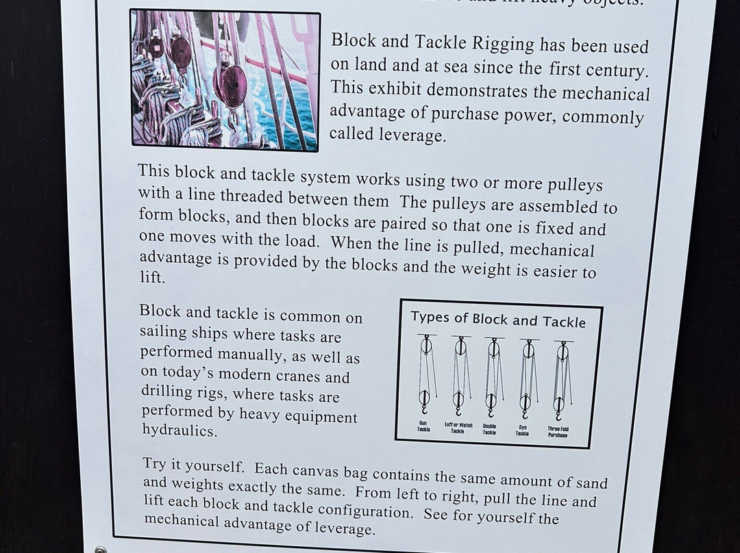 Morro Bay Maritime Museum-莫罗贝必去景点