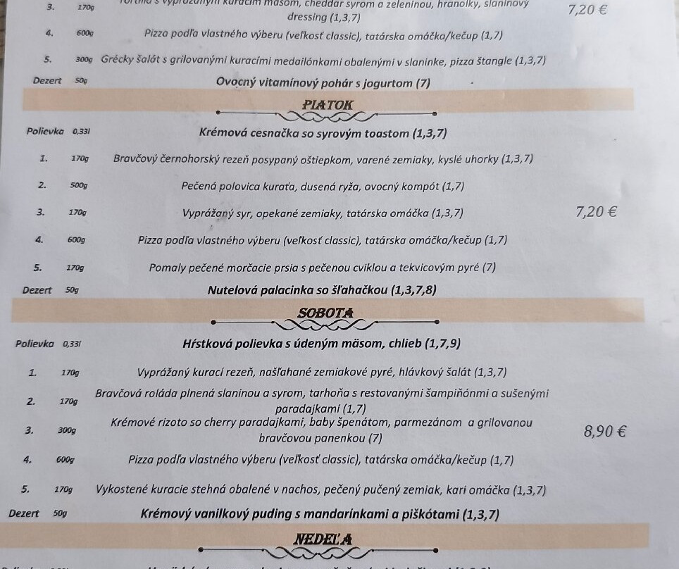 Penzion Batovka u Hoffera