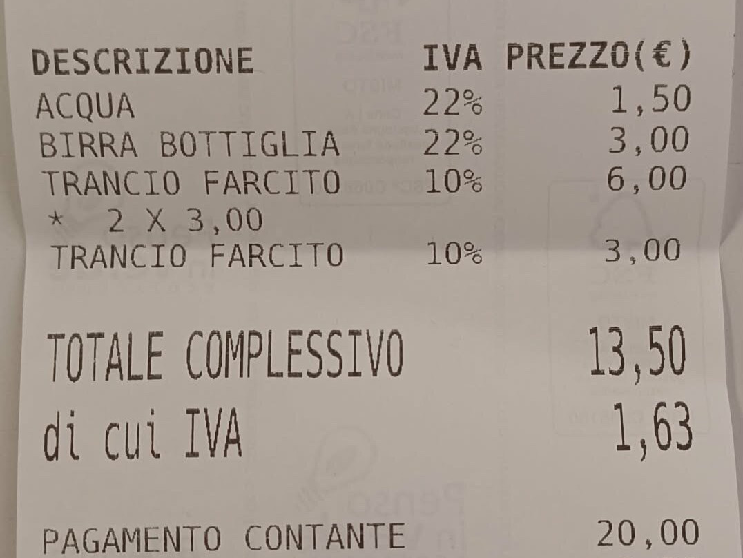 Pippo's Pizzeria-Sardagna必去景点