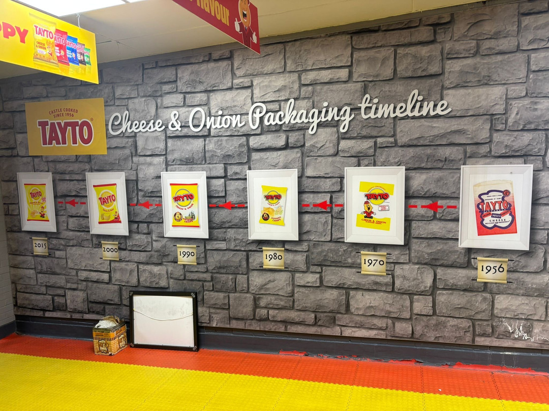 The Famous Tayto Castle Tour-Tandragee必去景点