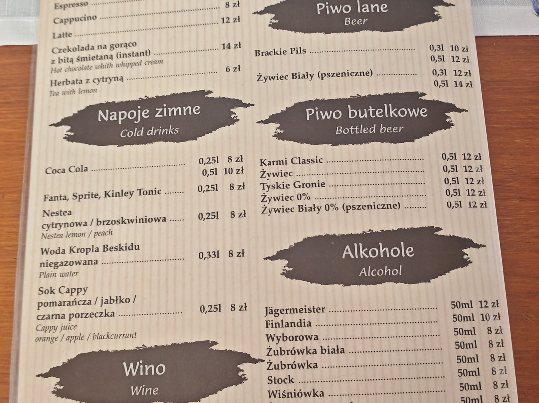 Zajazd Pod Równicą