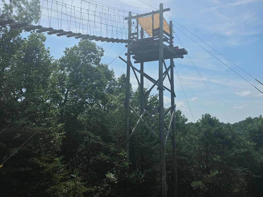Red River Gorge Zipline-Campton必去景点