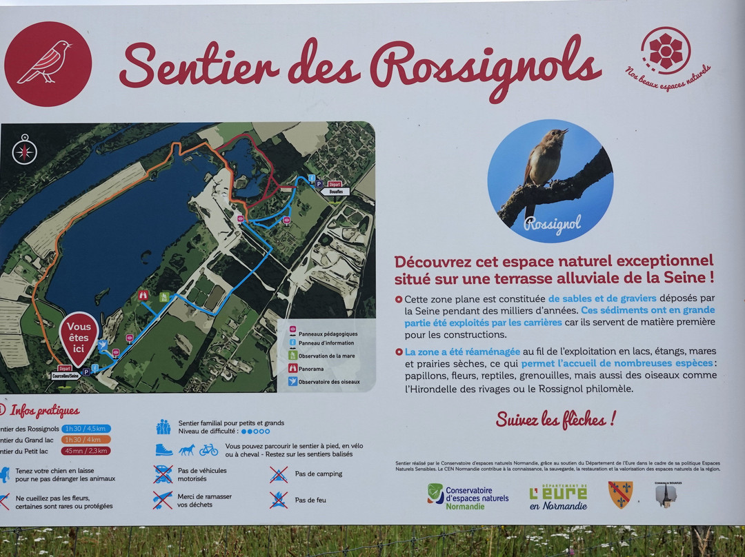 Sentier des Rossignols