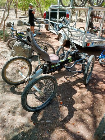 QuadBike Runners QBR景点图片