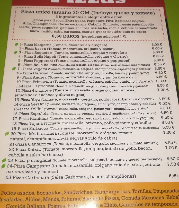 Pizzpollo