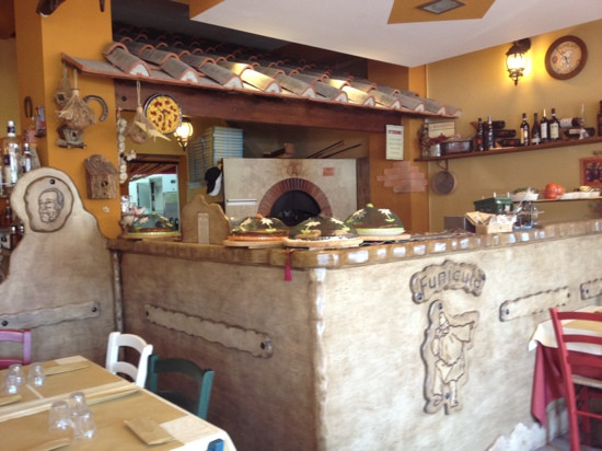 Pizzeria Funiculi-Funicula