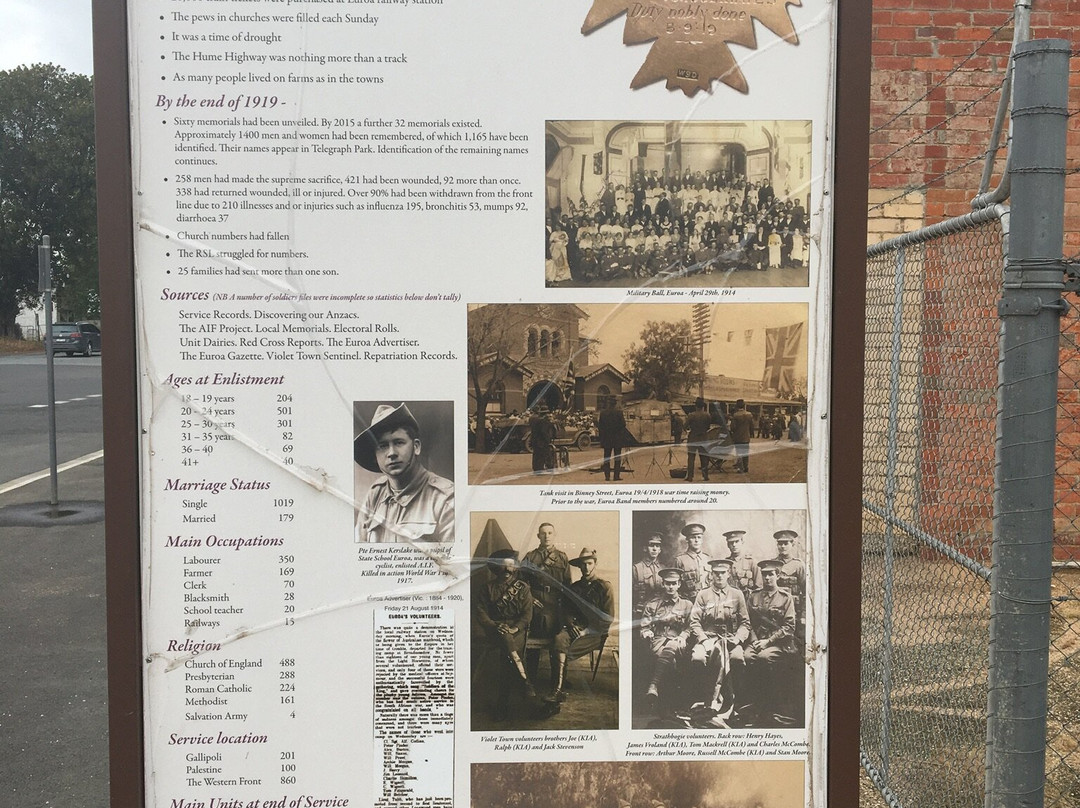 Telegraph Park景点图片