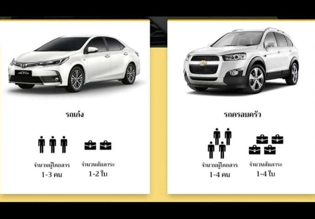 Hatyai Taxi And Car Rent Service-合艾必去景点