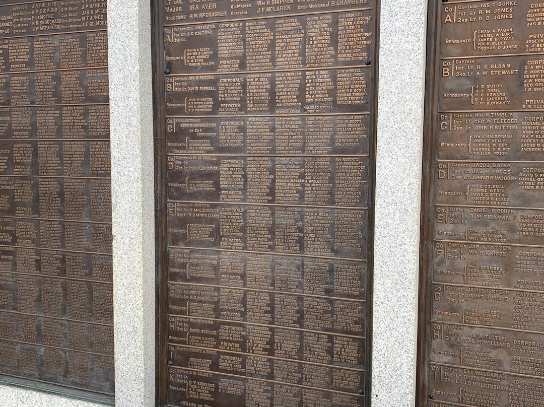 State of Pennsylvania Monument-葛底斯堡必去景点