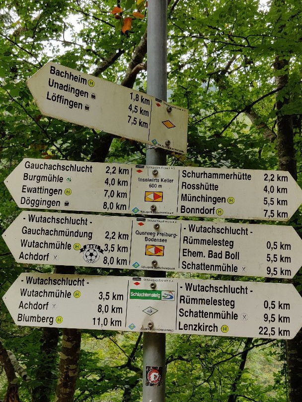 Wutachschlucht-Loffingen必去景点