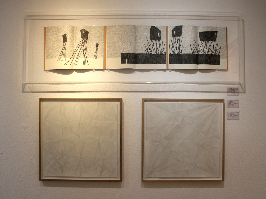 Galleri Heike Arndt DK-Kettinge必去景点