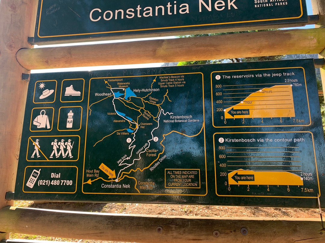 Constantia Nek-Cape Peninsula National Park必去景点