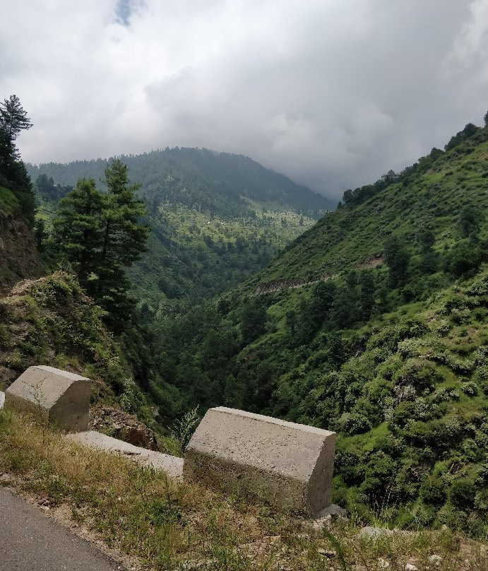 Sufi Village Bharath-Doda必去景点